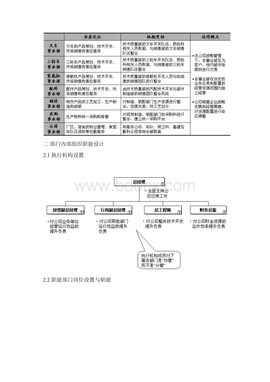 企业组织变革实施方案设计Word下载.docx_第3页