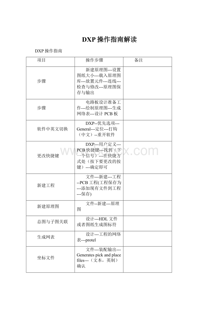 DXP操作指南解读Word文件下载.docx