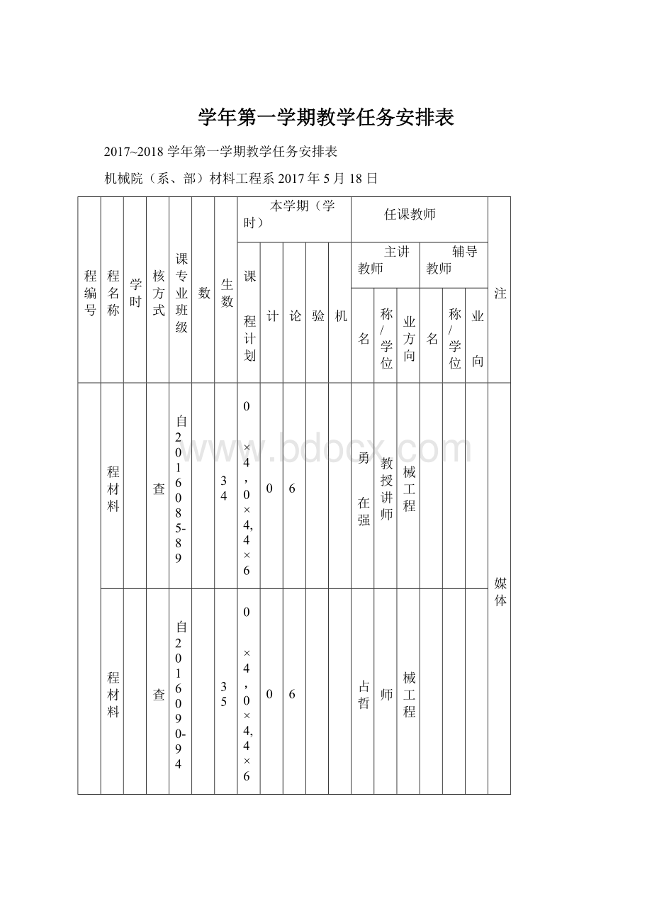 学年第一学期教学任务安排表.docx_第1页