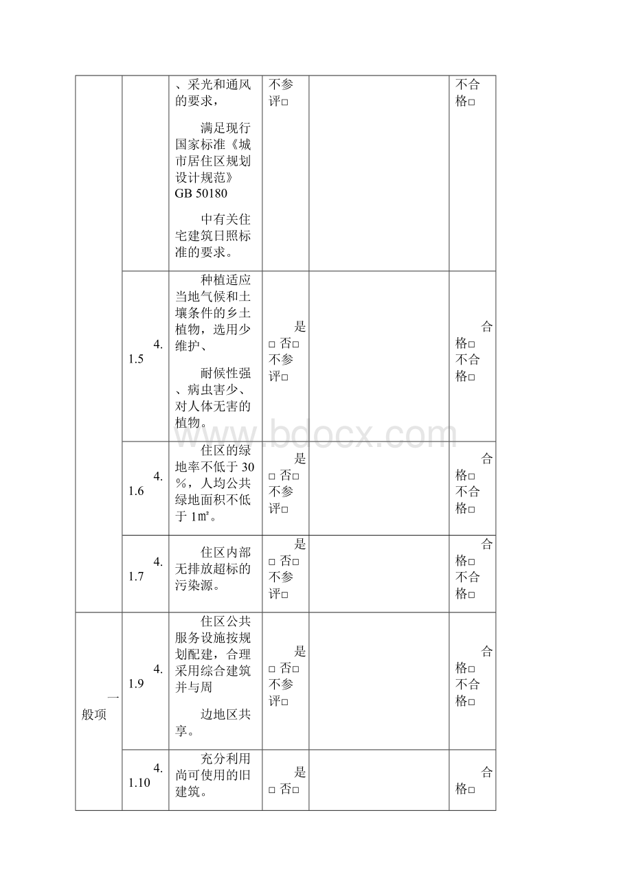 安徽省绿色建筑审查一览表.docx_第3页