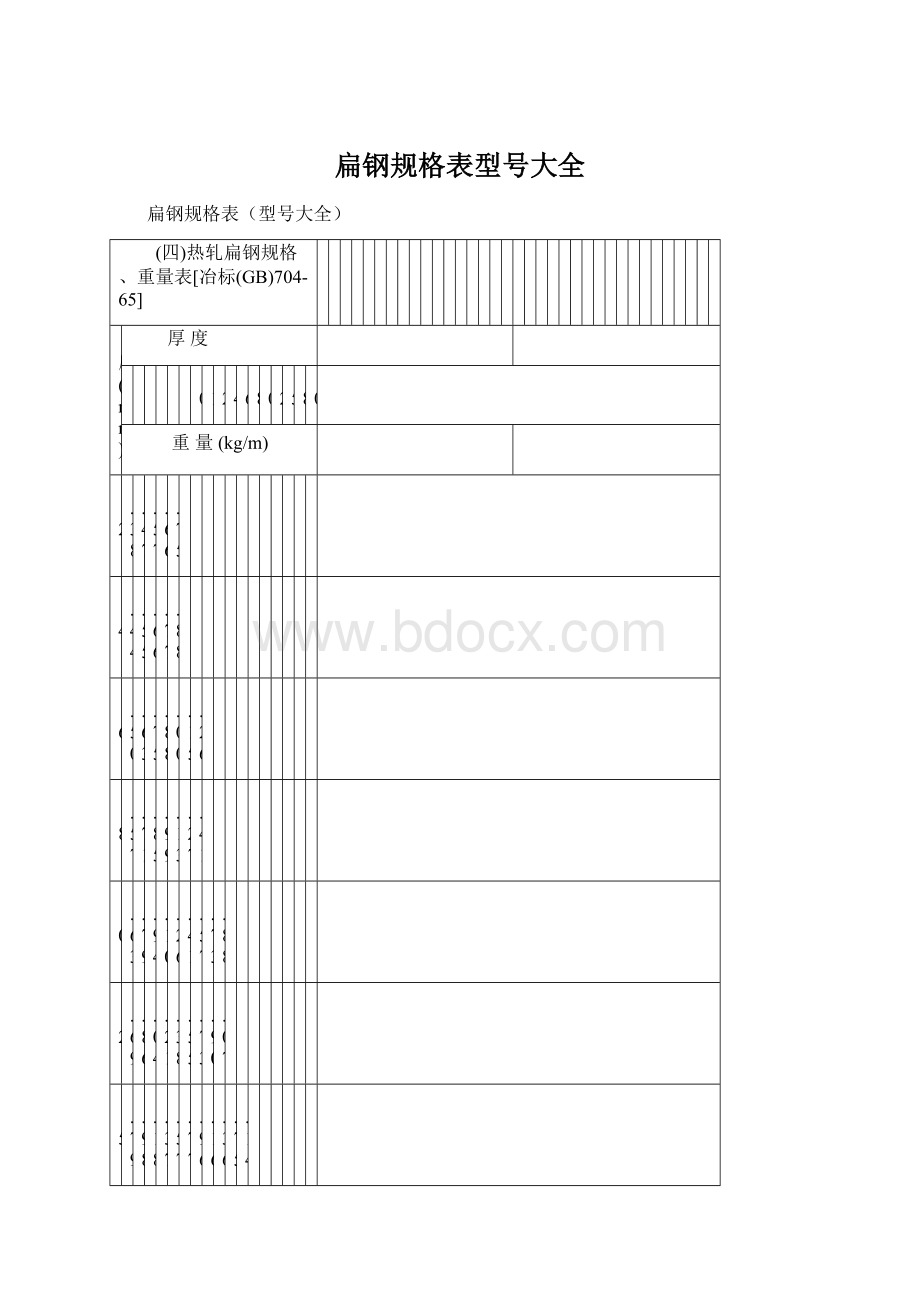 扁钢规格表型号大全Word下载.docx