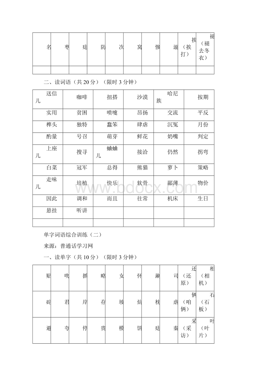 普通话水平测试等级考试用练习材料普通话字词资料.docx_第2页