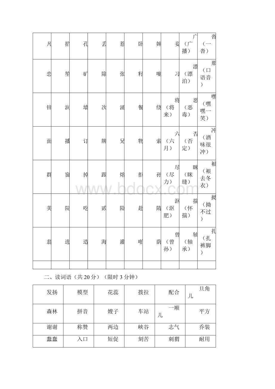 普通话水平测试等级考试用练习材料普通话字词资料.docx_第3页