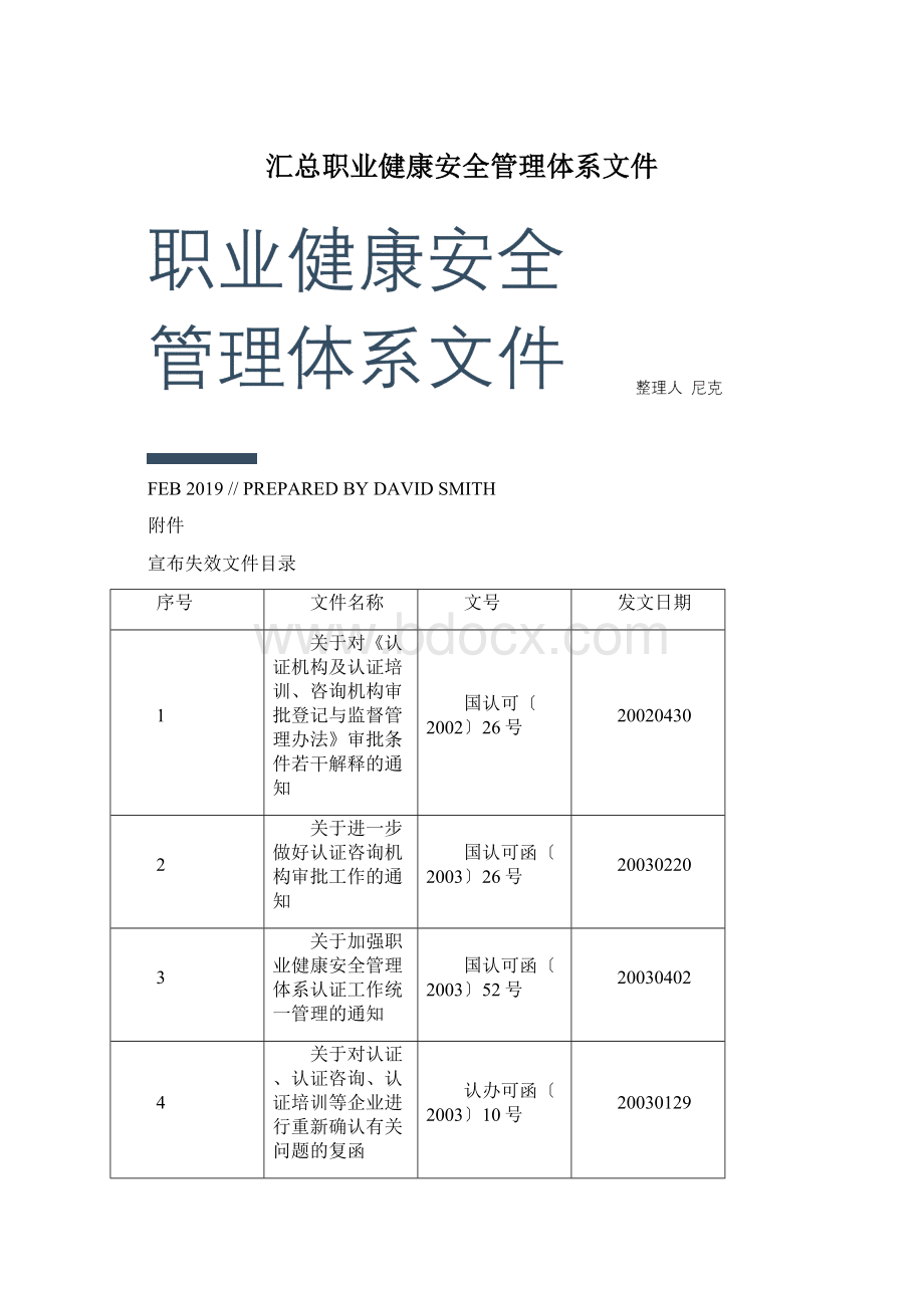 汇总职业健康安全管理体系文件.docx_第1页