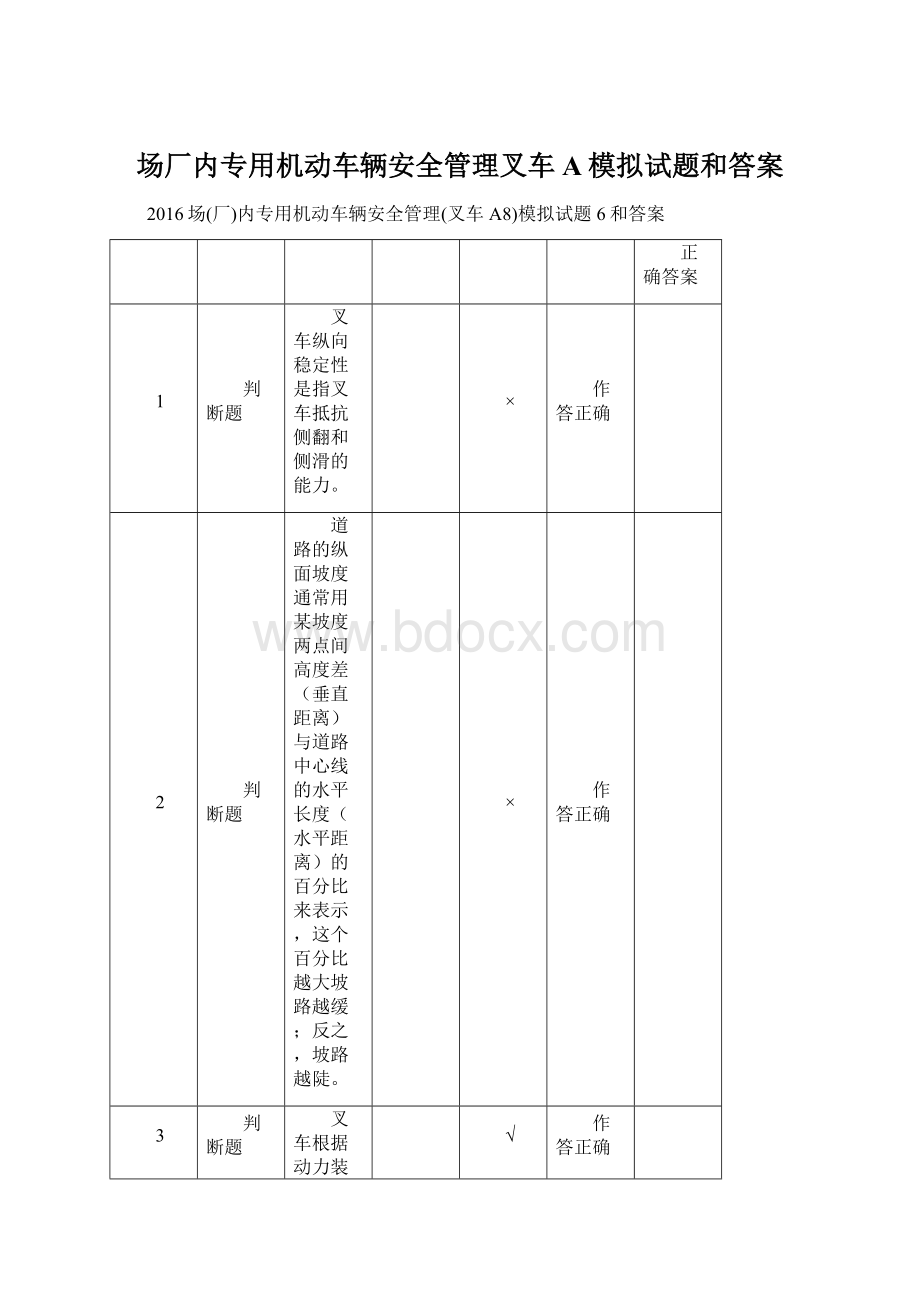 场厂内专用机动车辆安全管理叉车A模拟试题和答案Word文档格式.docx_第1页