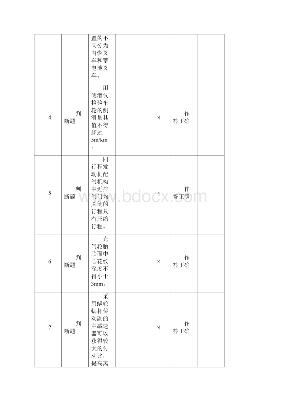 场厂内专用机动车辆安全管理叉车A模拟试题和答案Word文档格式.docx_第2页