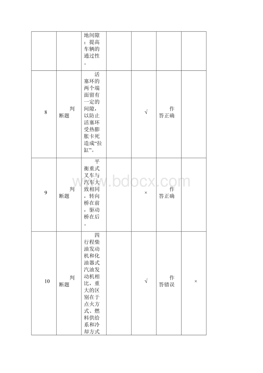 场厂内专用机动车辆安全管理叉车A模拟试题和答案Word文档格式.docx_第3页