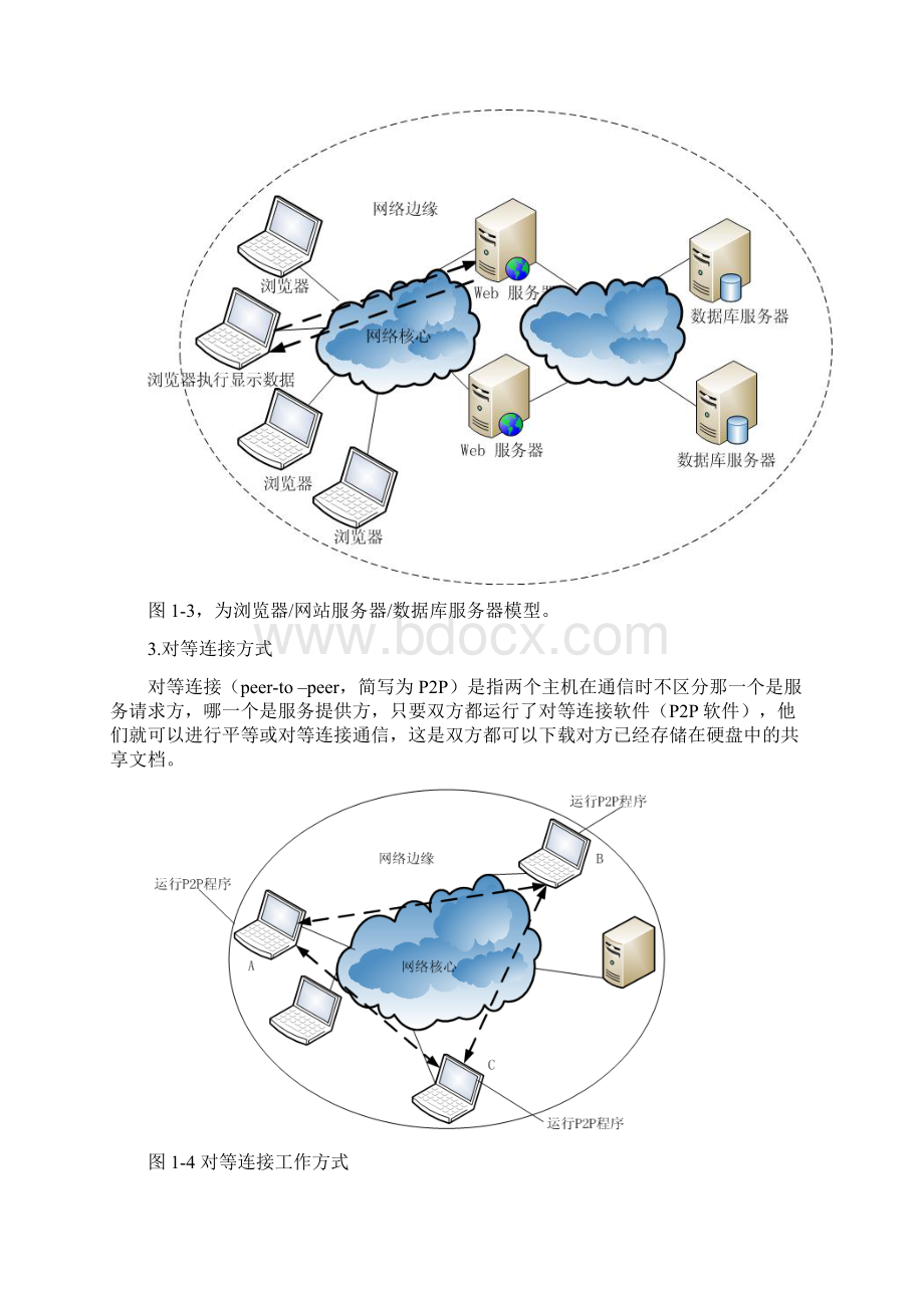 计算机网络概述Word文档下载推荐.docx_第3页