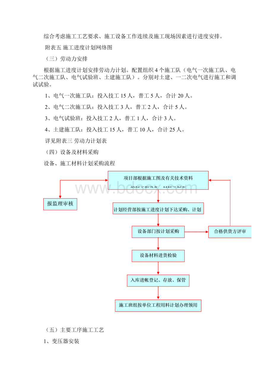 供配电安装工程施工组织设计方案.docx_第2页