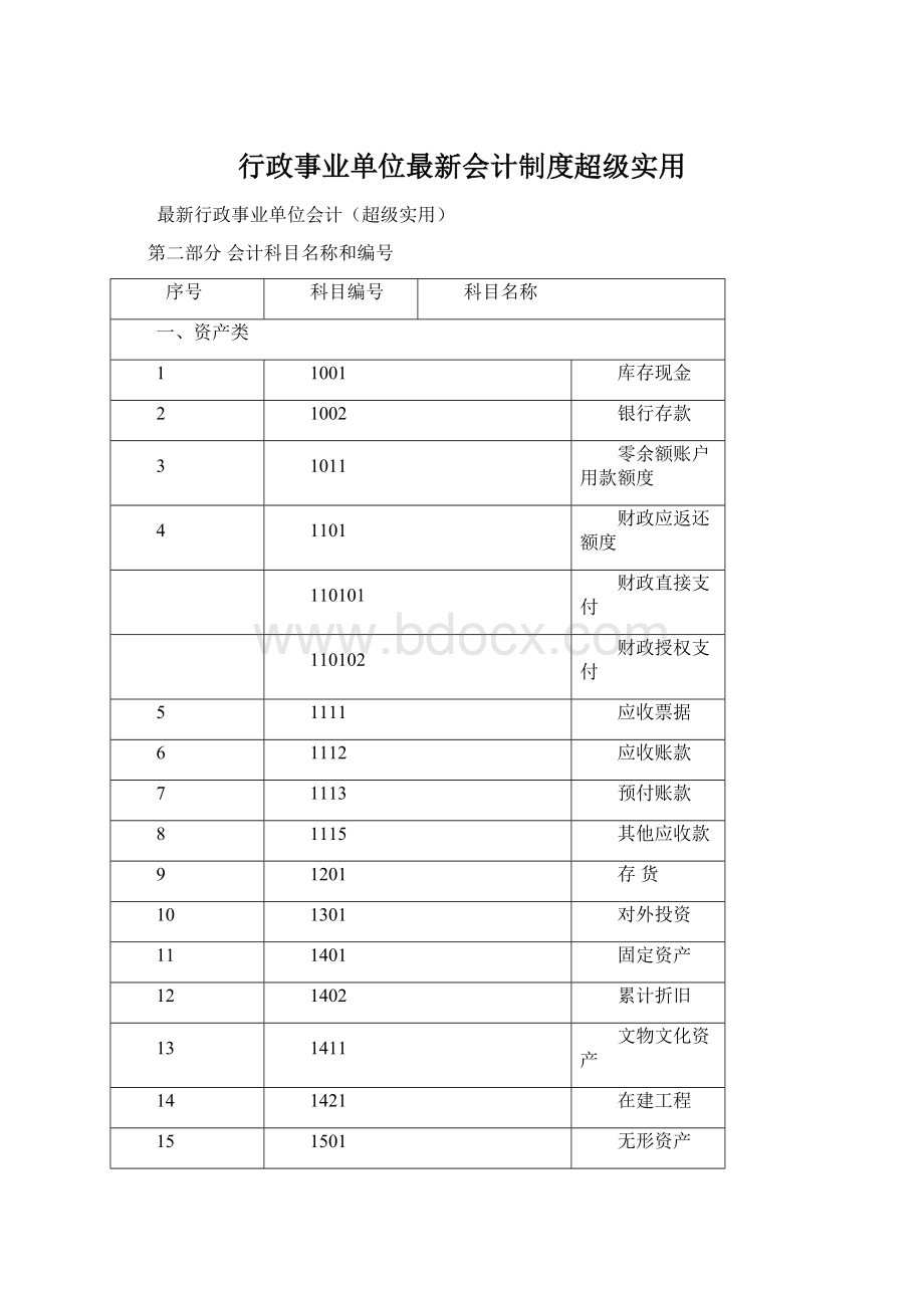 行政事业单位最新会计制度超级实用Word文档格式.docx