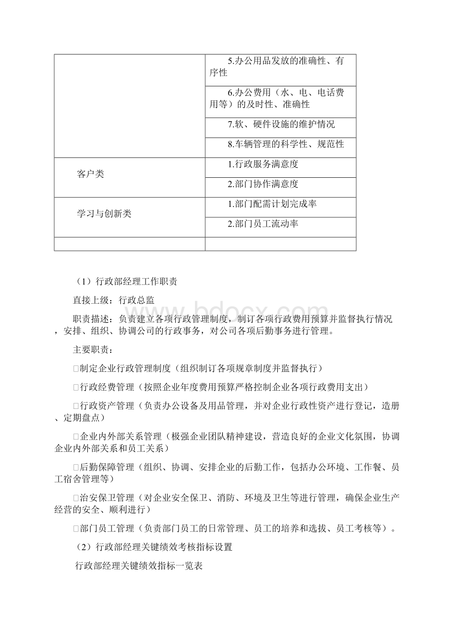 行政部各岗位绩效目标与绩效考核.docx_第3页