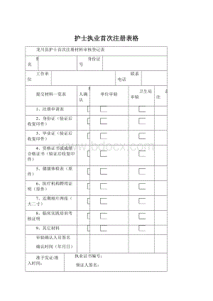 护士执业首次注册表格Word格式文档下载.docx