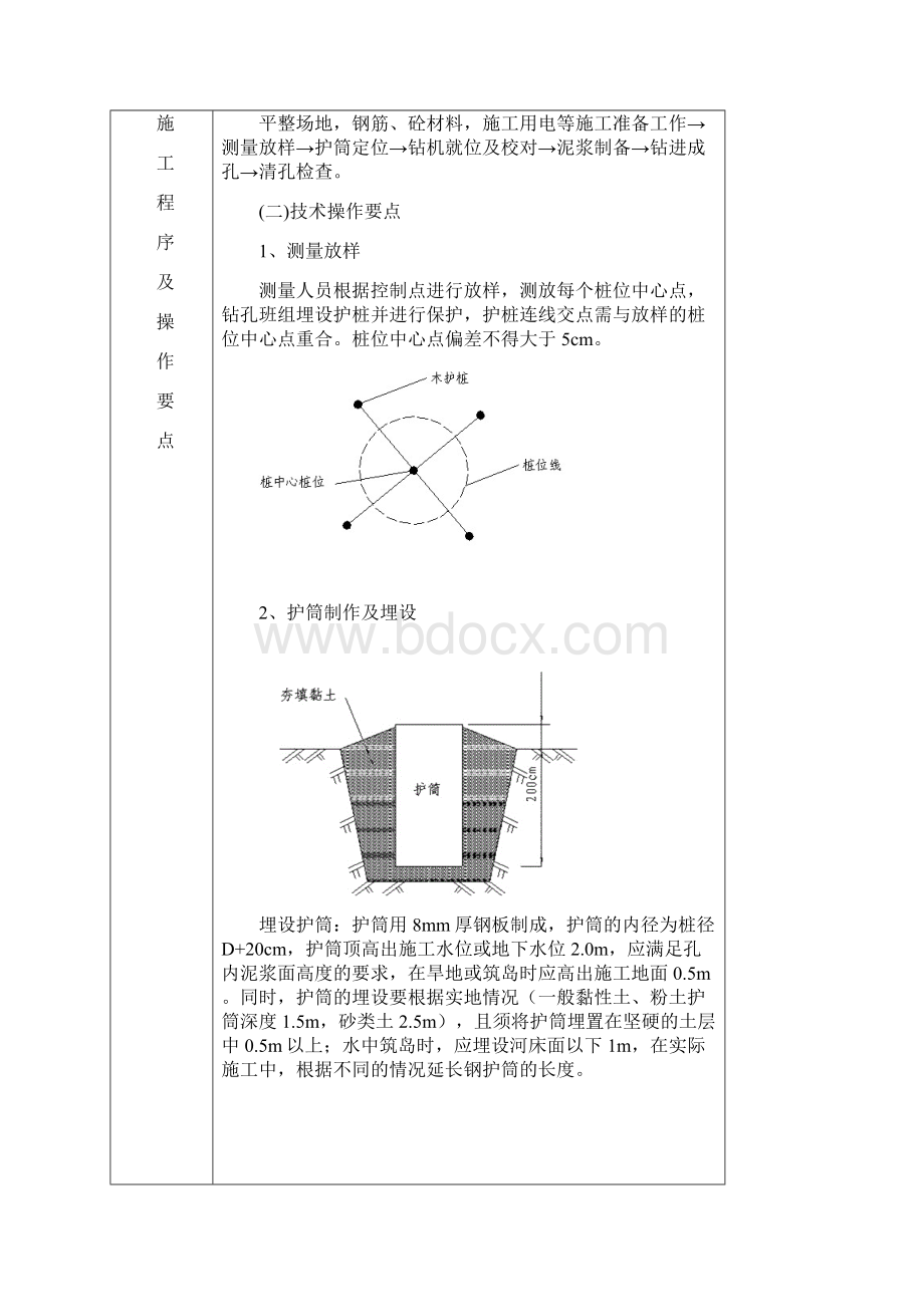 桩基钻孔施工技术交底Word文档下载推荐.docx_第2页