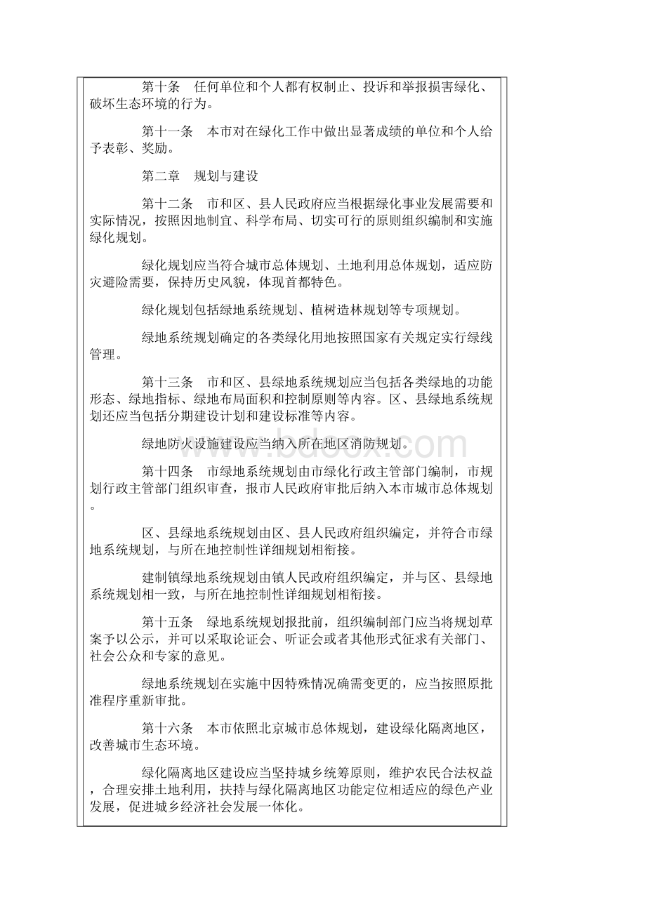 绿化条例Word格式文档下载.docx_第3页