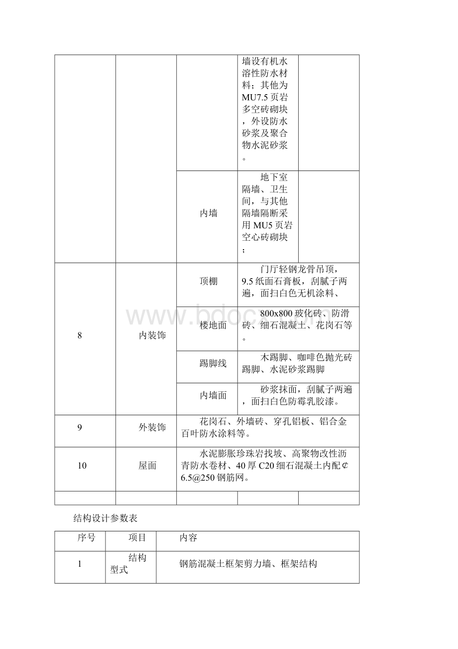 工程资料编制方案.docx_第3页