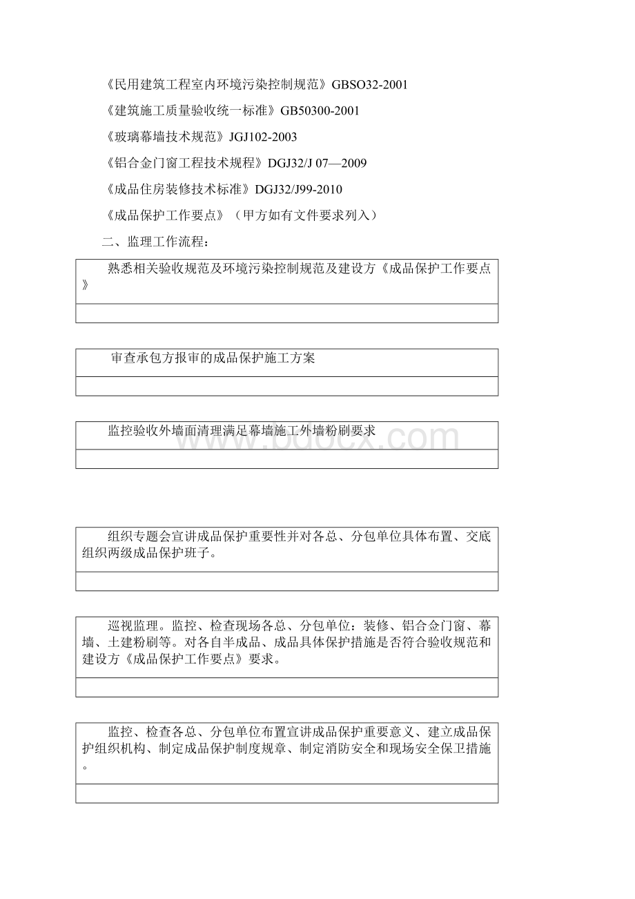 通用的成品保护监理细则Word文件下载.docx_第2页