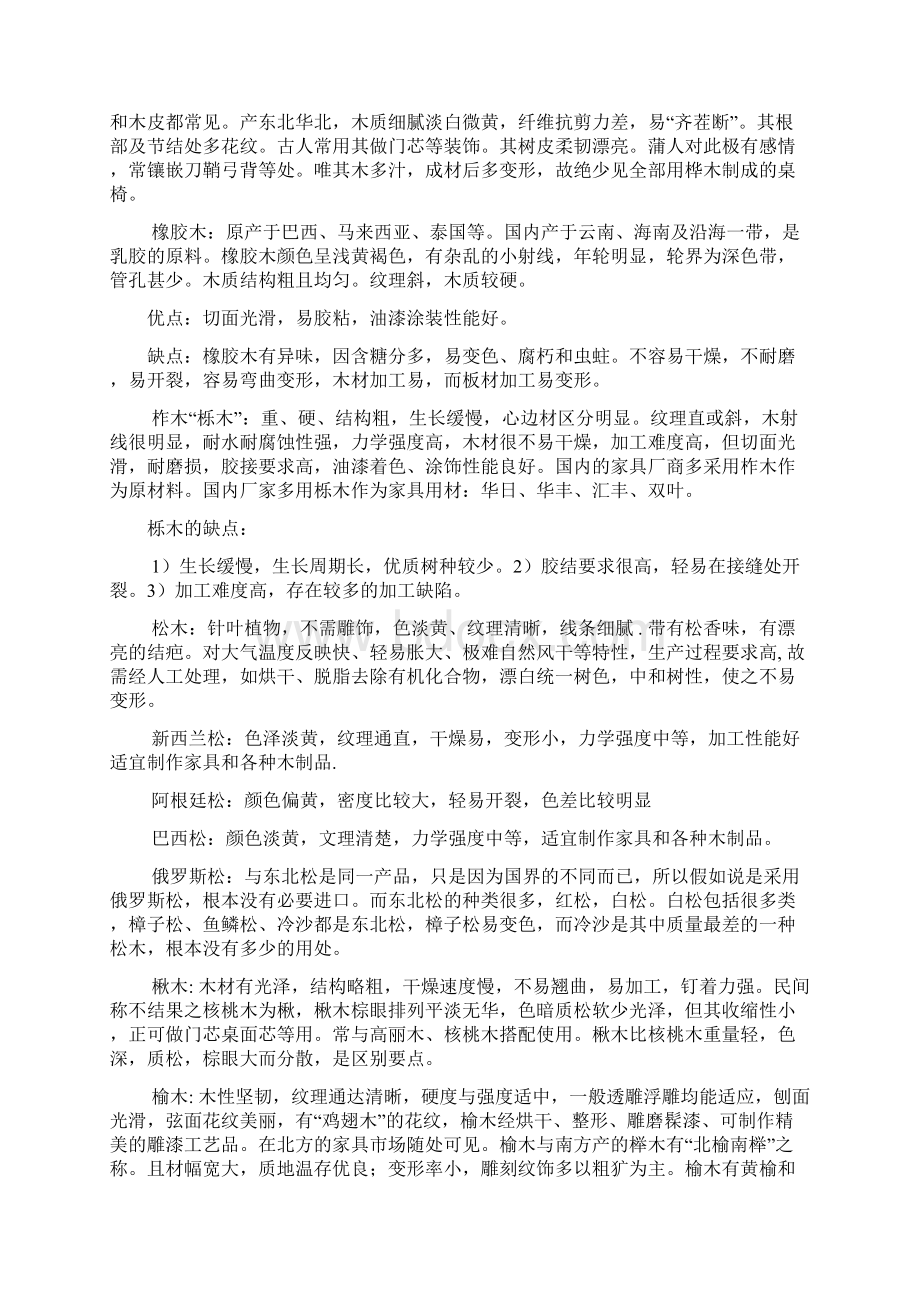 家具材料分类Word文件下载.docx_第3页