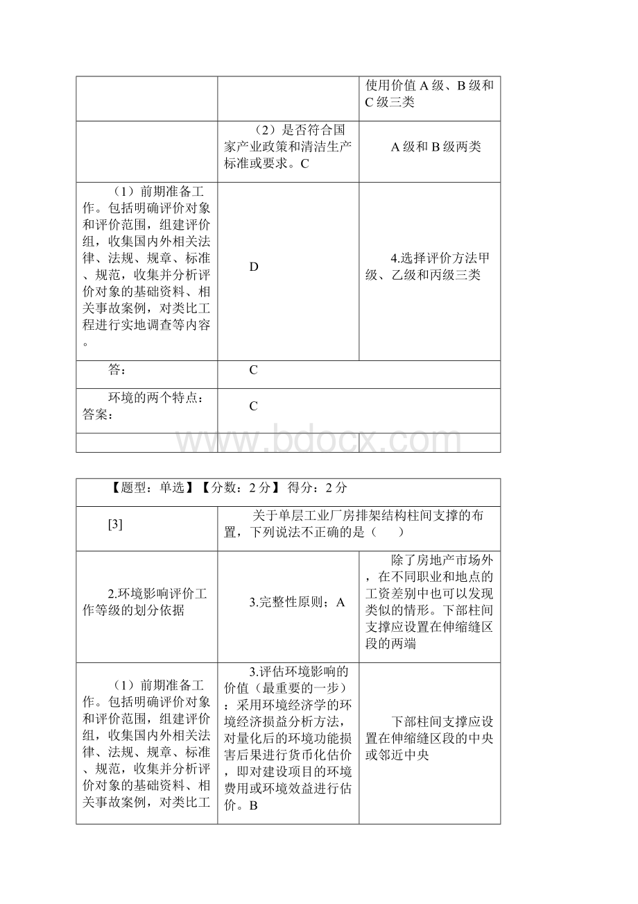 整理混凝土结构设计网上学习综合卷Word文档下载推荐.docx_第2页