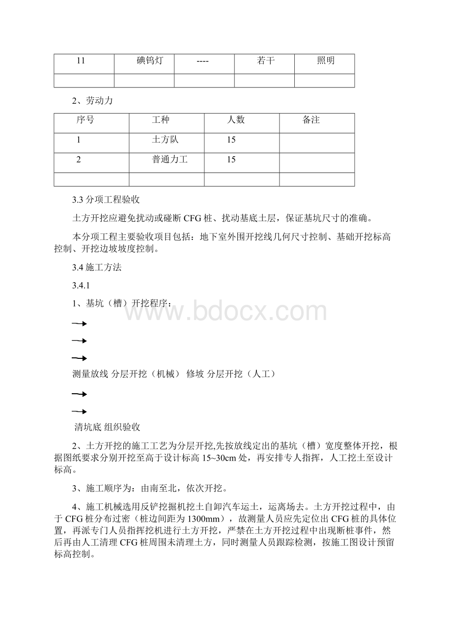 qcfg群桩基础土方开挖施工方案.docx_第3页