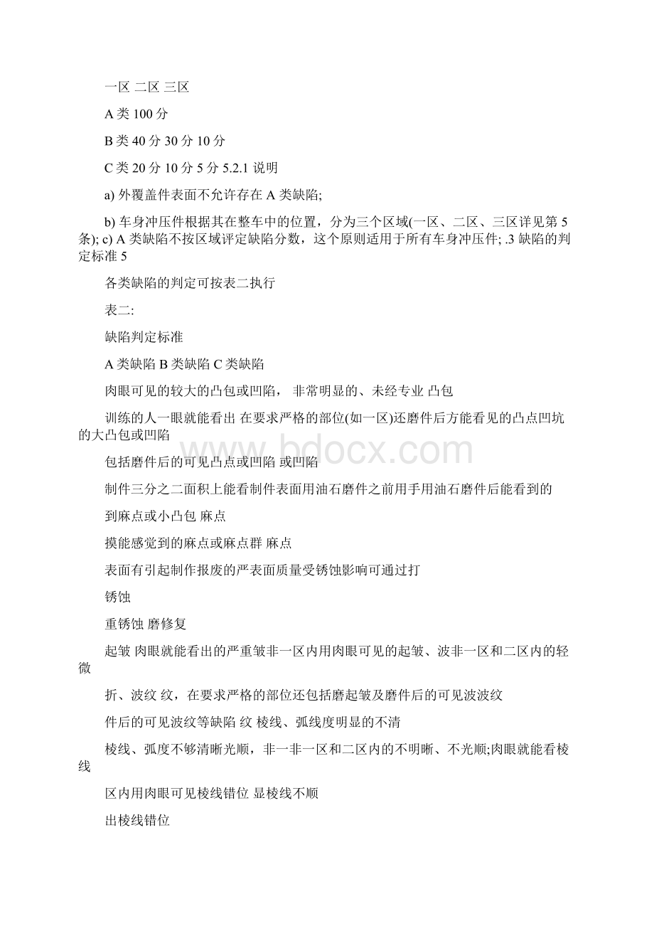 冲压件奥迪特评价管理制度.docx_第2页