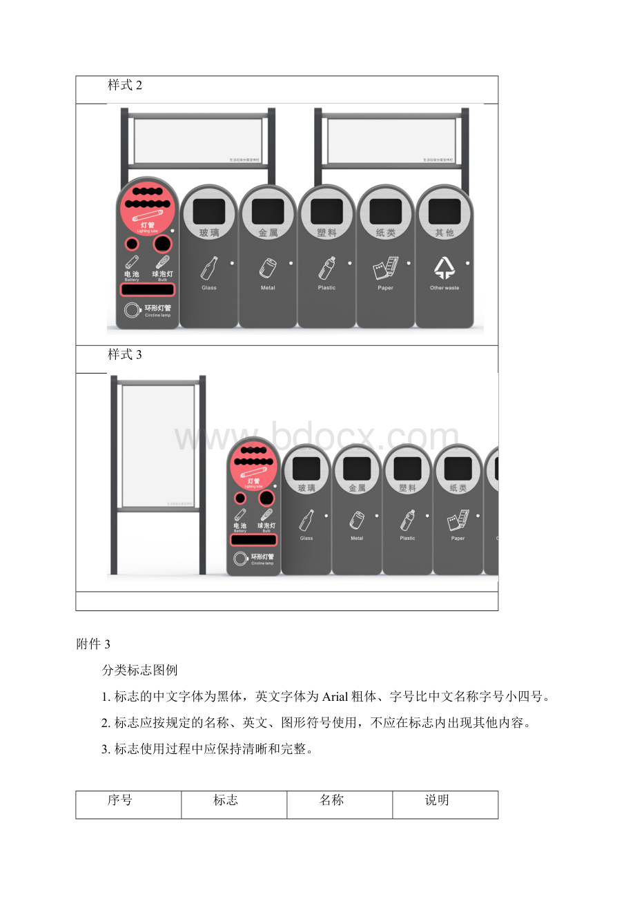 深圳市机关企事业单位生活垃圾分类设施设置及管理规定试.docx_第3页