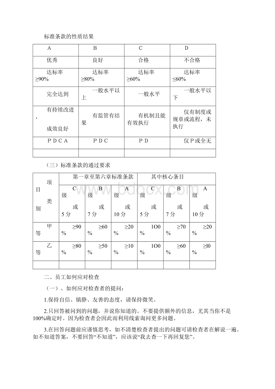 医院三甲评审应知应会手册簿.docx_第2页