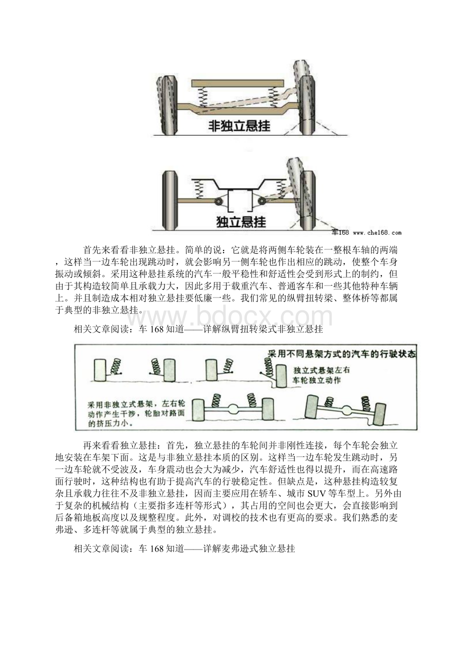 详解汽车悬挂系统.docx_第2页