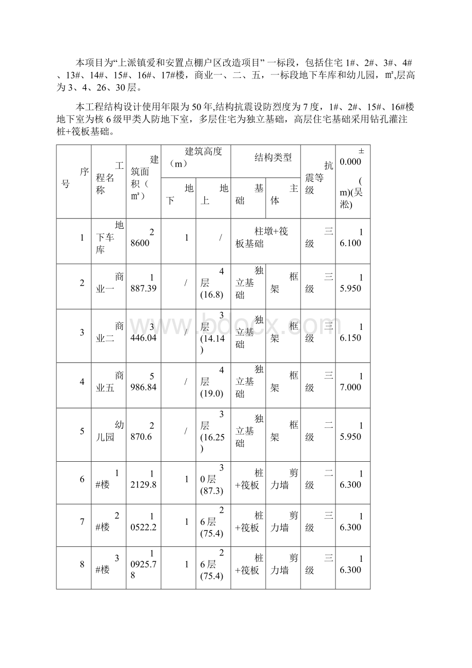 建筑工程测量施工综合方案样本Word文档格式.docx_第2页