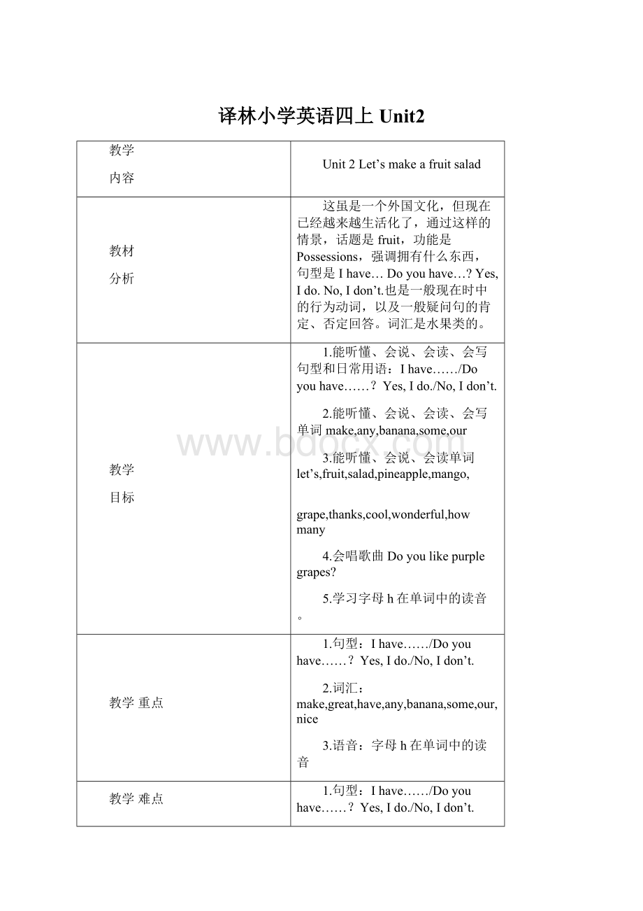 译林小学英语四上Unit2.docx