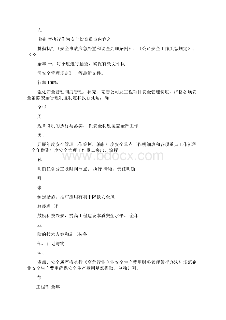 安全生产工作重点及任务分解表文档格式.docx_第3页