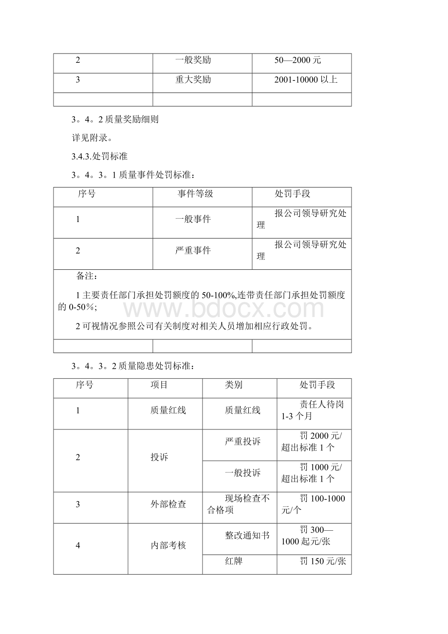 质量奖惩管理规定Word文档格式.docx_第3页