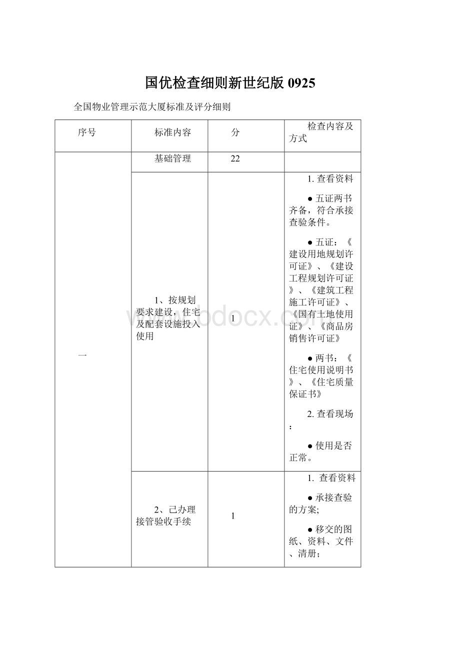 国优检查细则新世纪版0925.docx