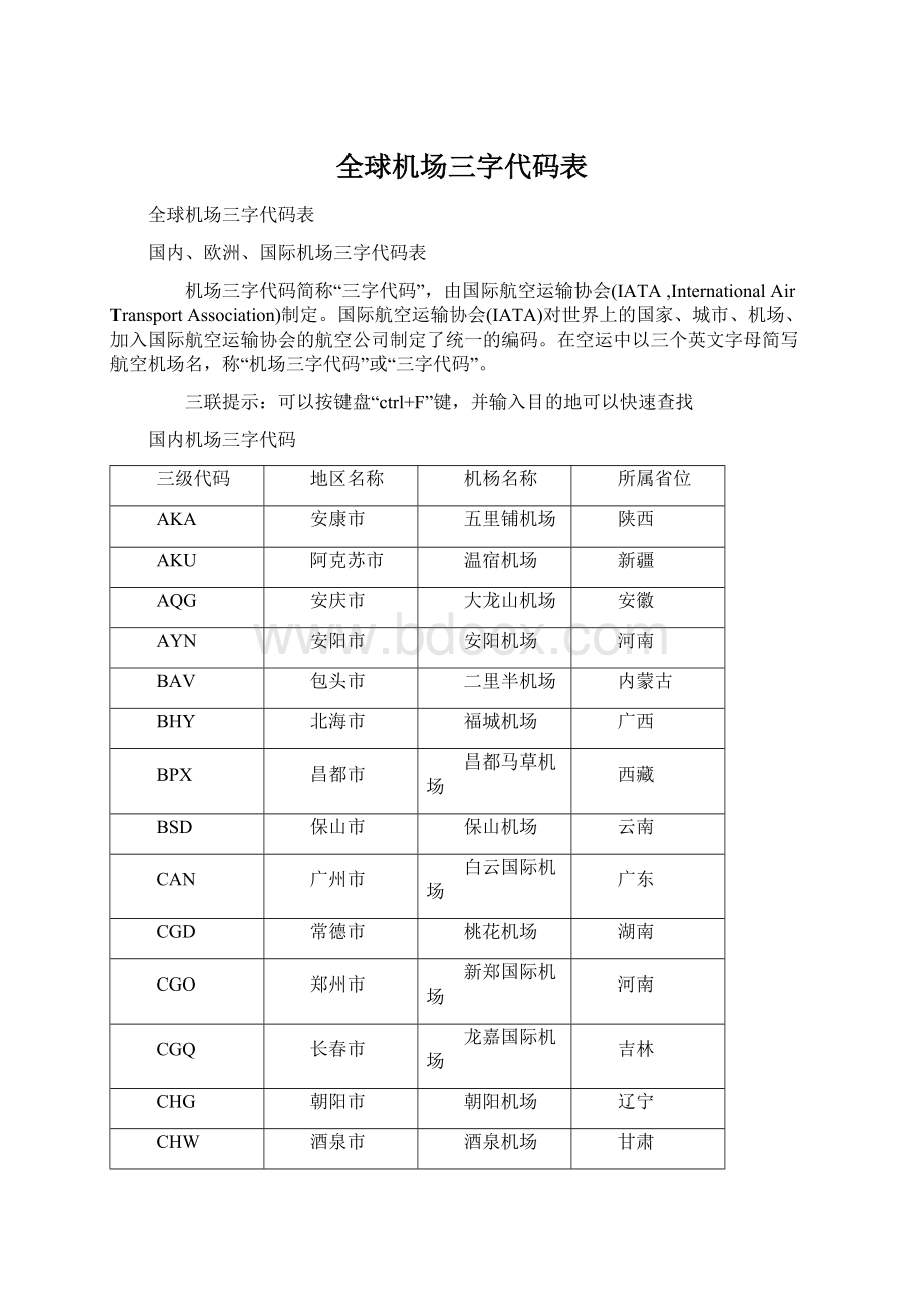 全球机场三字代码表.docx_第1页