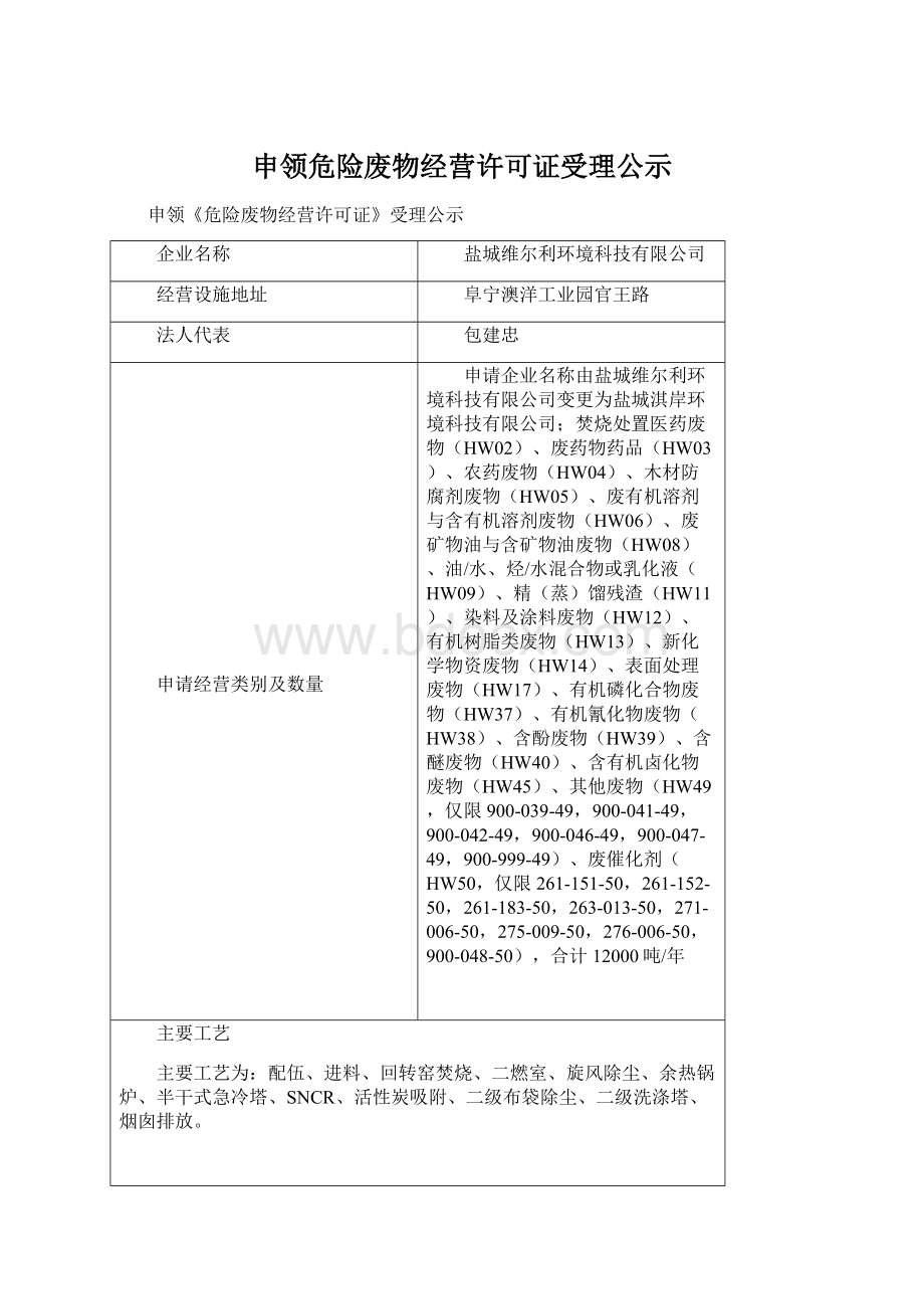 申领危险废物经营许可证受理公示Word下载.docx_第1页