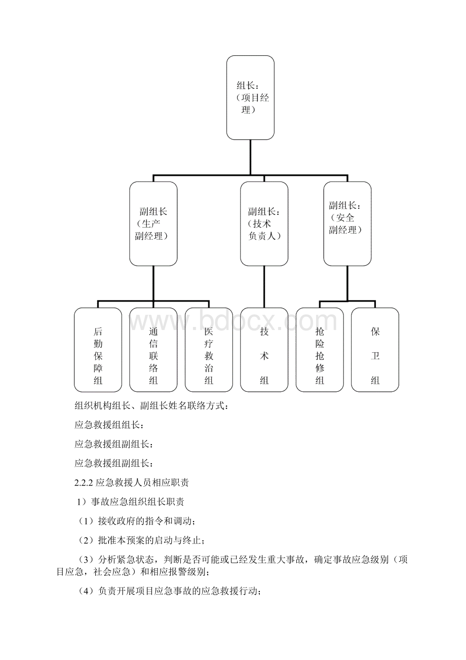 安全事故应急救援预案河道市政绿化工程Word文件下载.docx_第3页