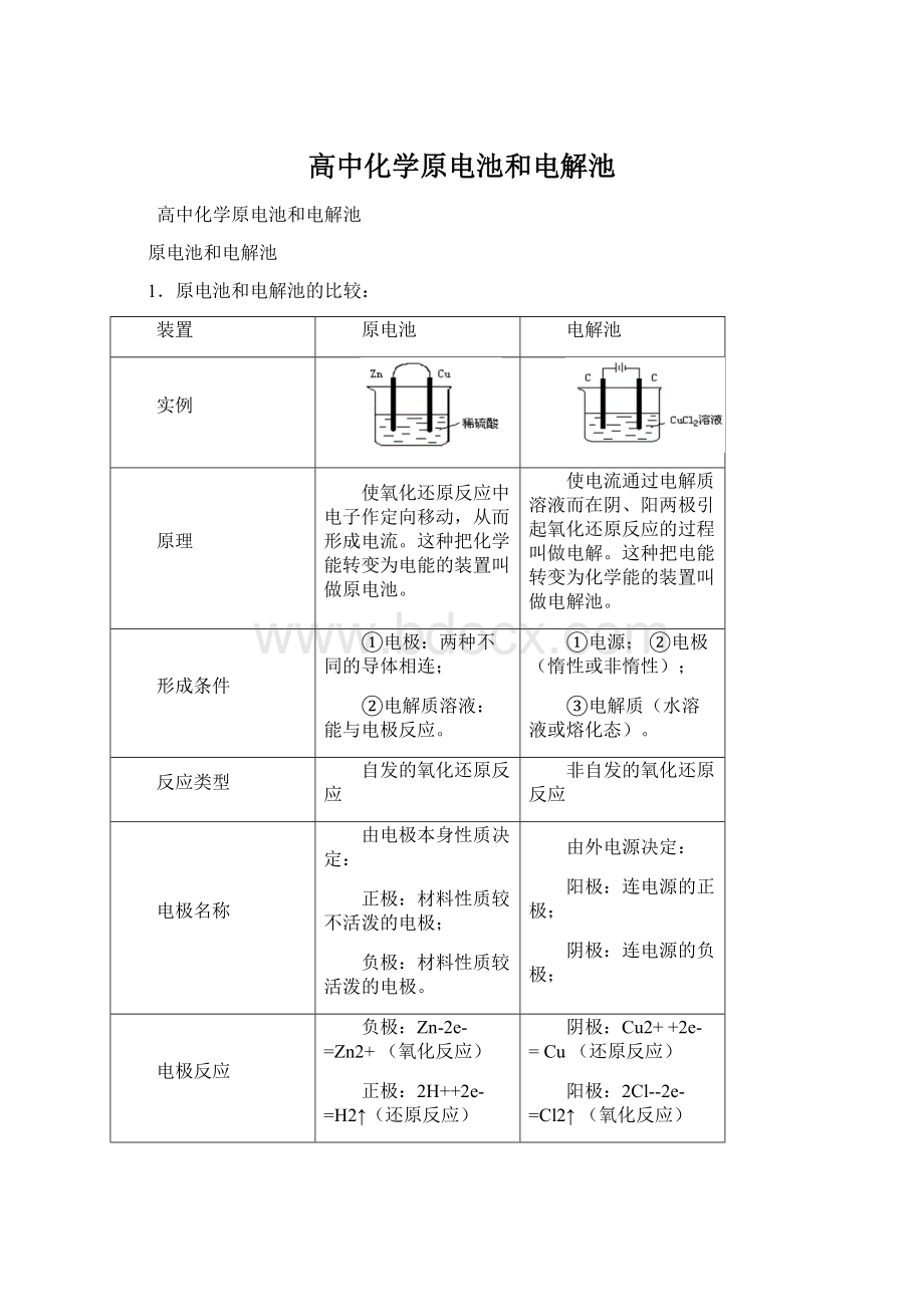 高中化学原电池和电解池.docx_第1页