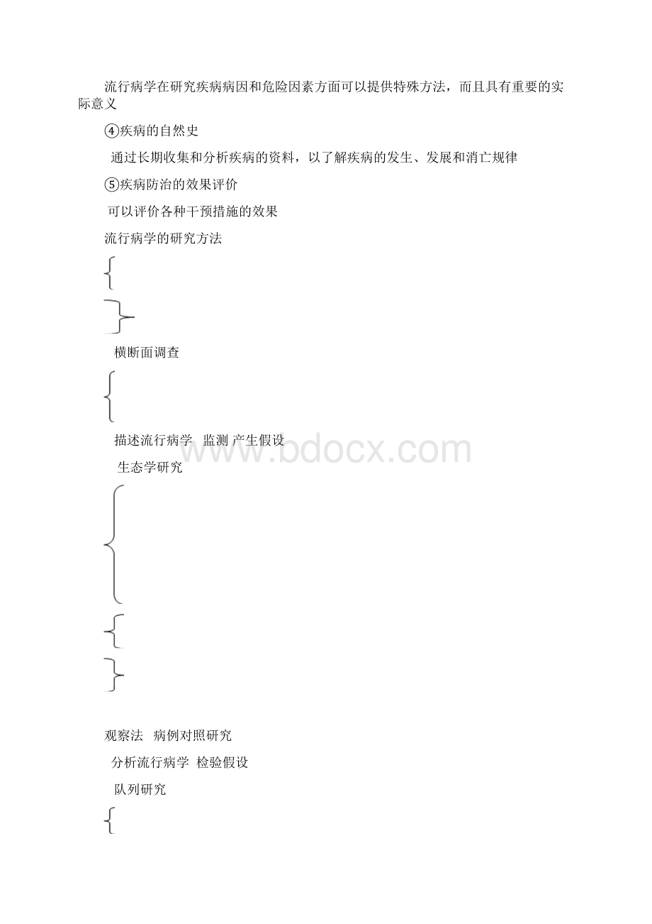 流行病学名解和简答题涵盖所有考点版.docx_第2页