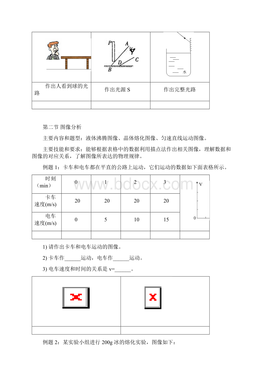 人教版八年级物理上册上期末复习方法技能docWord文件下载.docx_第3页