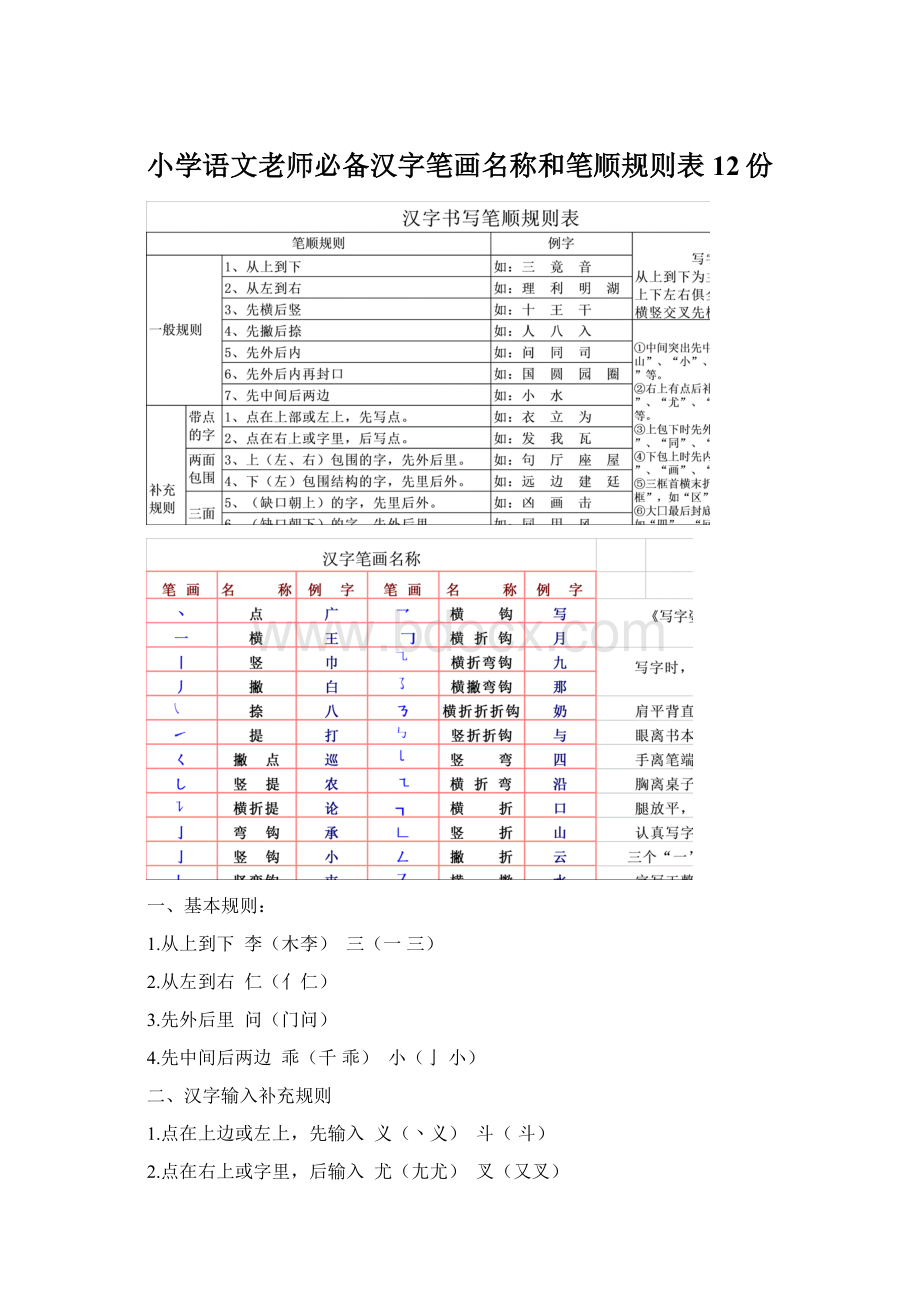 小学语文老师必备汉字笔画名称和笔顺规则表12份.docx_第1页