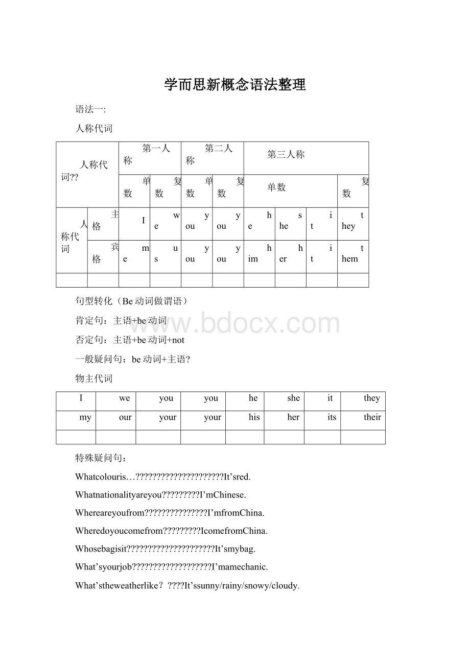 学而思新概念语法整理.docx_第1页