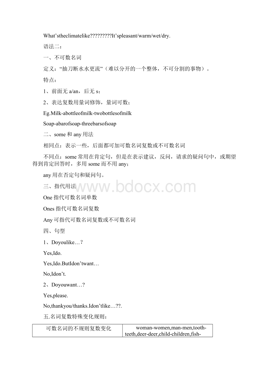 学而思新概念语法整理.docx_第2页