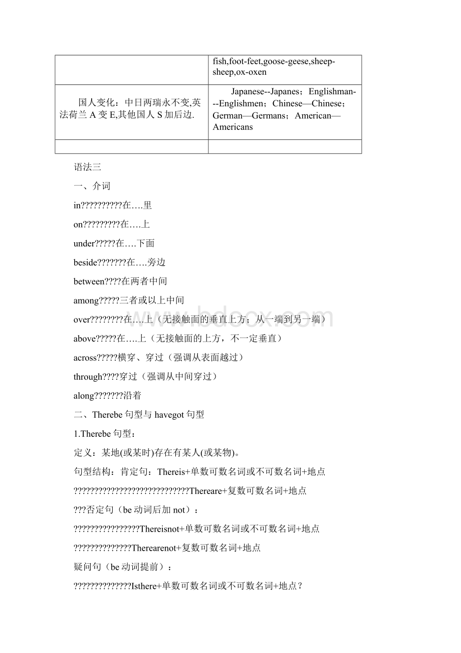 学而思新概念语法整理.docx_第3页