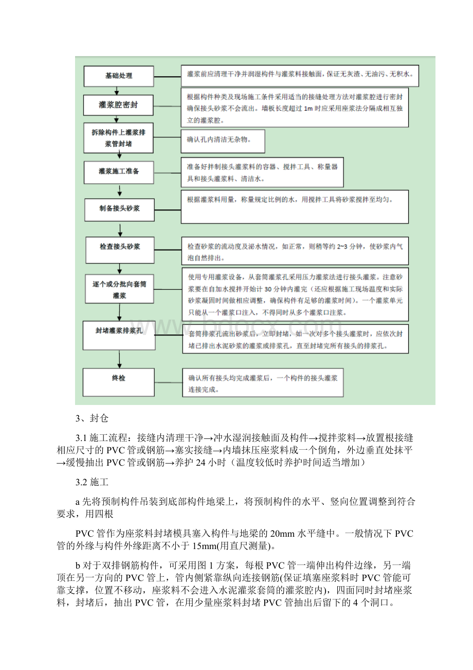 钢筋灌浆套筒施工方案Word文件下载.docx_第2页