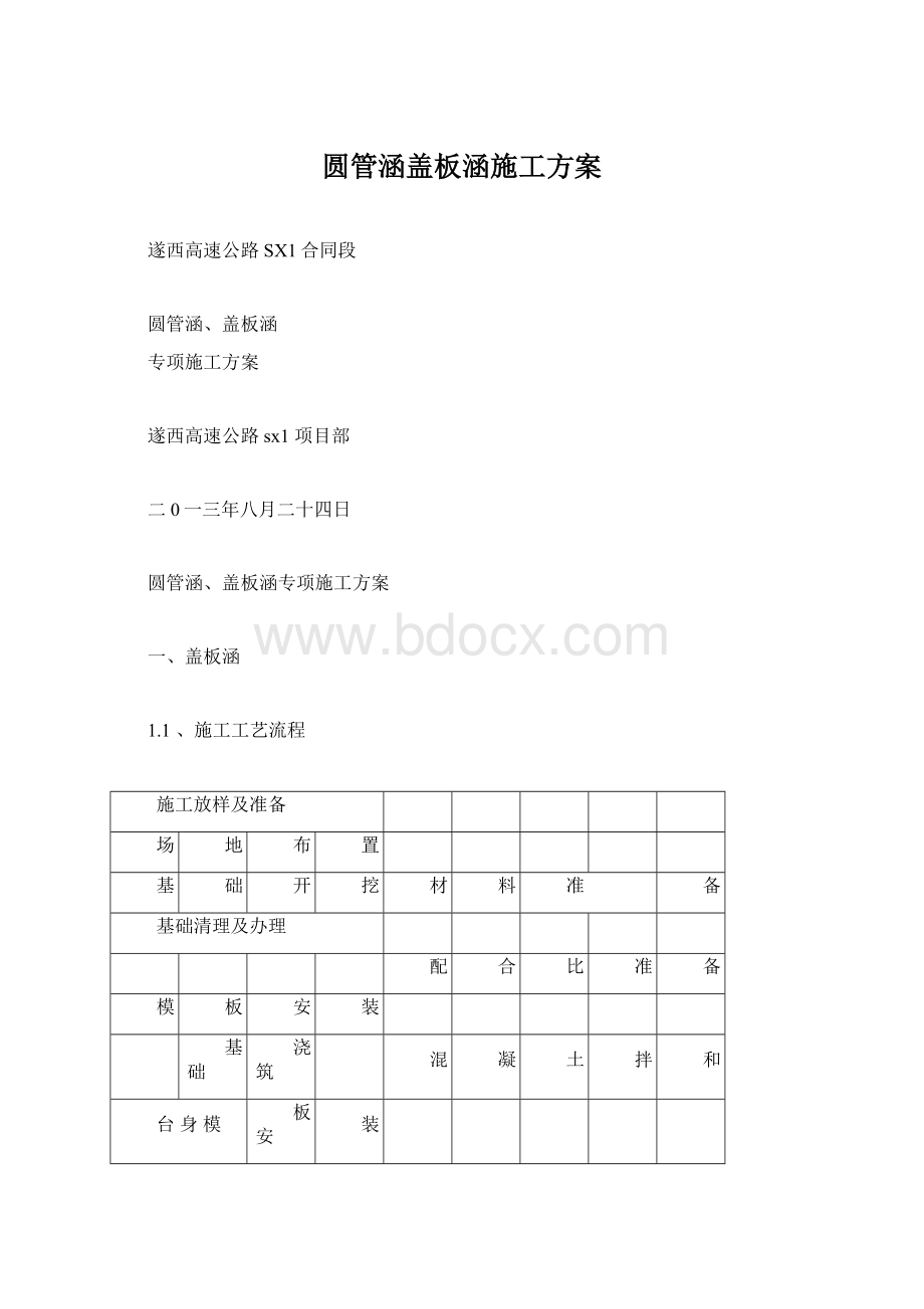 圆管涵盖板涵施工方案.docx