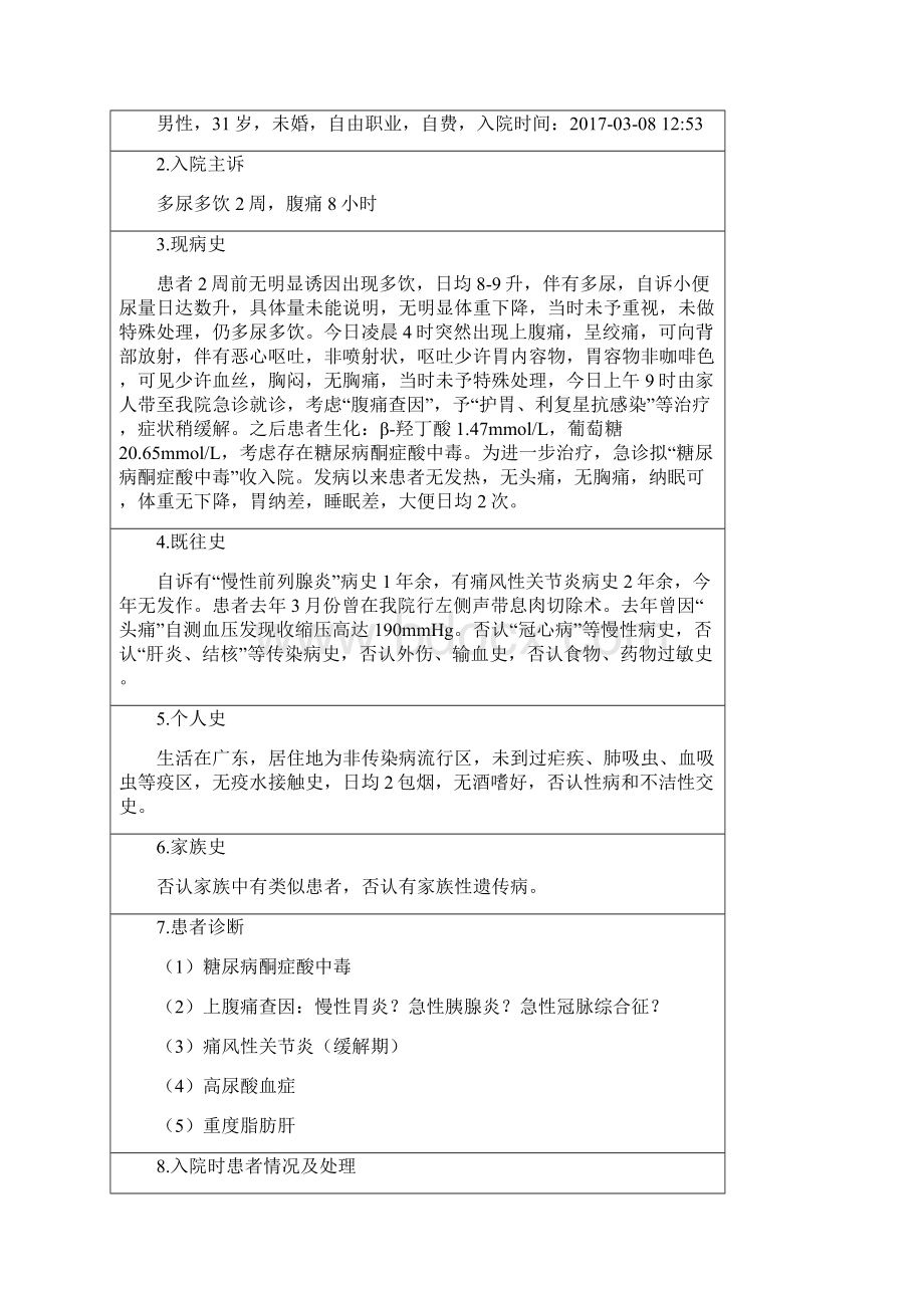 内分泌科 苏燕华 一例急性重症胰腺炎合并糖尿病酮症Word格式文档下载.docx_第2页