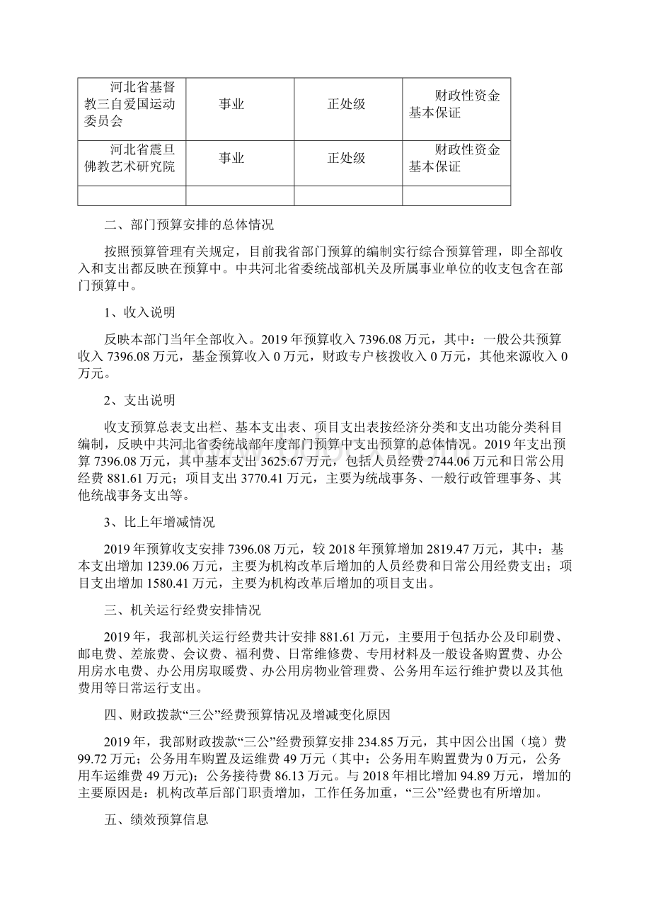 中共河北省委统战部部门预算信息公开情况说明.docx_第2页