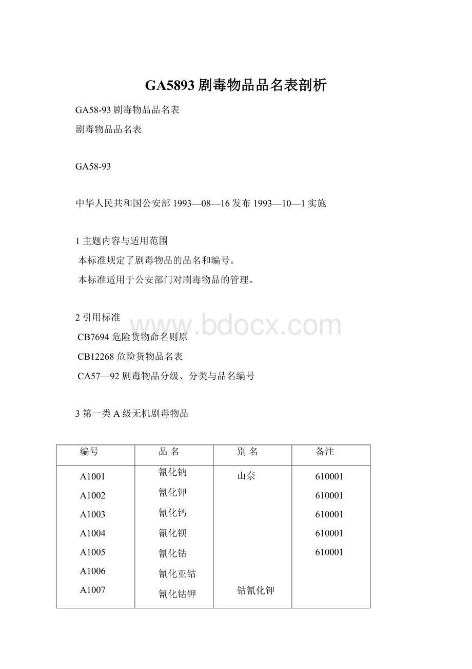 GA5893剧毒物品品名表剖析.docx_第1页