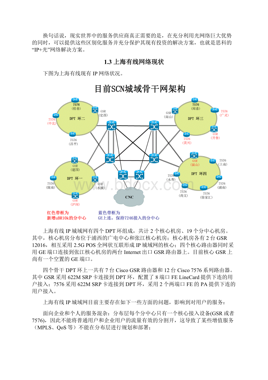 SCN三网集成工程实施方案总体技术Word文档格式.docx_第3页