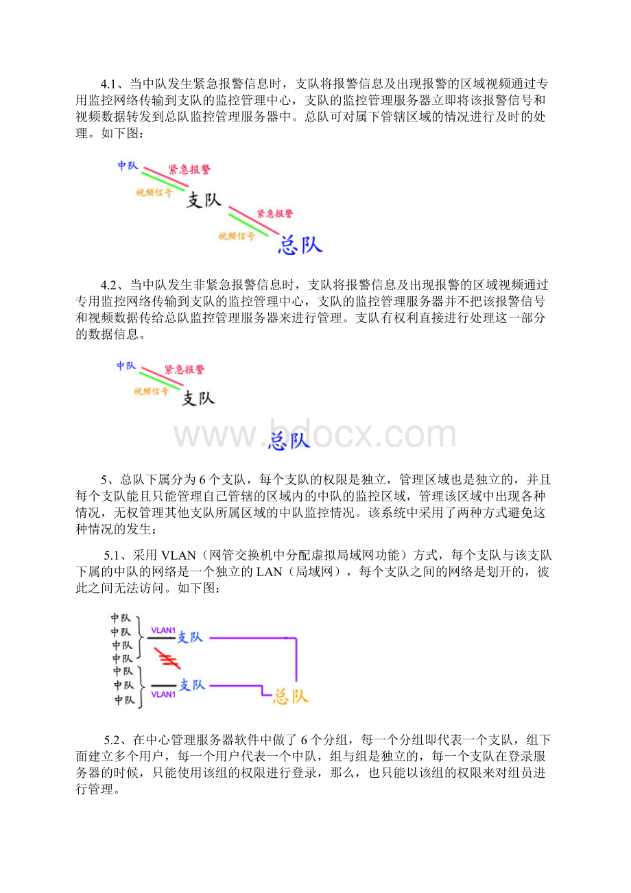 武警监控系统设计方案Word下载.docx_第3页