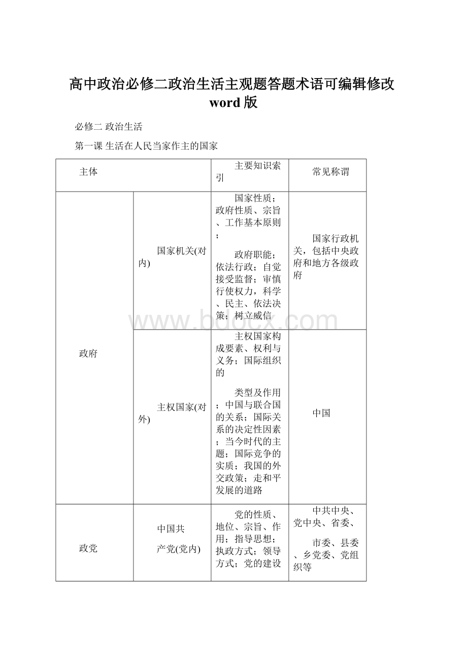 高中政治必修二政治生活主观题答题术语可编辑修改word版.docx